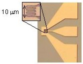 InP/InGaAsによるMSM光検出器